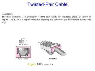 Figure UTP connector
Connectors
The most common UTP connector is RJ45 (RJ stands for registered jack), as shown in
Figure. The RJ45 is a keyed connector, meaning the connector can be inserted in only one
way.
Twisted-Pair Cable
 