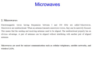 Microwaves
 