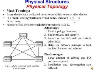  Mesh Topology:
 Every device has a dedicated point-to-point link to every other device.
 In a mesh (topology) network with n nodes, there are
direct links;
 number of I/O ports (for each device) required is (n-1).
Advantages:
1. Mesh topology is robust
2. Better privacy and security
3. Failure of one link will not disturb
other links
4. Helps the network manager to find
the fault location and solution
Disadvantages:
1. Large amount of cabling and I/O
ports are required.
2. Installation and reconnection are
difficult.
Physical Structures
Physical Topology
Fig.5: A fully connected mesh topology
(five devices)
23
 
