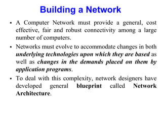 Building a Network
 A Computer Network must provide a general, cost
effective, fair and robust connectivity among a large
number of computers.
 Networks must evolve to accommodate changes in both
underlying technologies upon which they are based as
well as changes in the demands placed on them by
application programs.
 To deal with this complexity, network designers have
developed general blueprint called Network
Architecture.
 