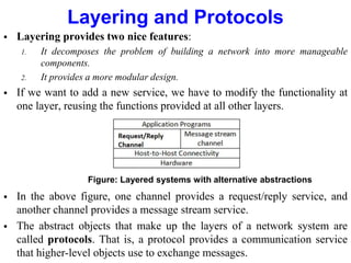 Layering and Protocols
 Layering provides two nice features:
1. It decomposes the problem of building a network into more manageable
components.
2. It provides a more modular design.
 If we want to add a new service, we have to modify the functionality at
one layer, reusing the functions provided at all other layers.
 In the above figure, one channel provides a request/reply service, and
another channel provides a message stream service.
 The abstract objects that make up the layers of a network system are
called protocols. That is, a protocol provides a communication service
that higher-level objects use to exchange messages.
Figure: Layered systems with alternative abstractions
 