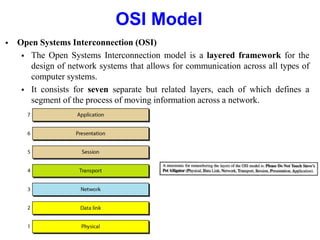OSI Model
 Open Systems Interconnection (OSI)
 The Open Systems Interconnection model is a layered framework for the
design of network systems that allows for communication across all types of
computer systems.
 It consists for seven separate but related layers, each of which defines a
segment of the process of moving information across a network.
 