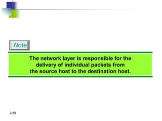 2.89
The network layer is responsible for the
delivery of individual packets from
the source host to the destination host.
Note
 