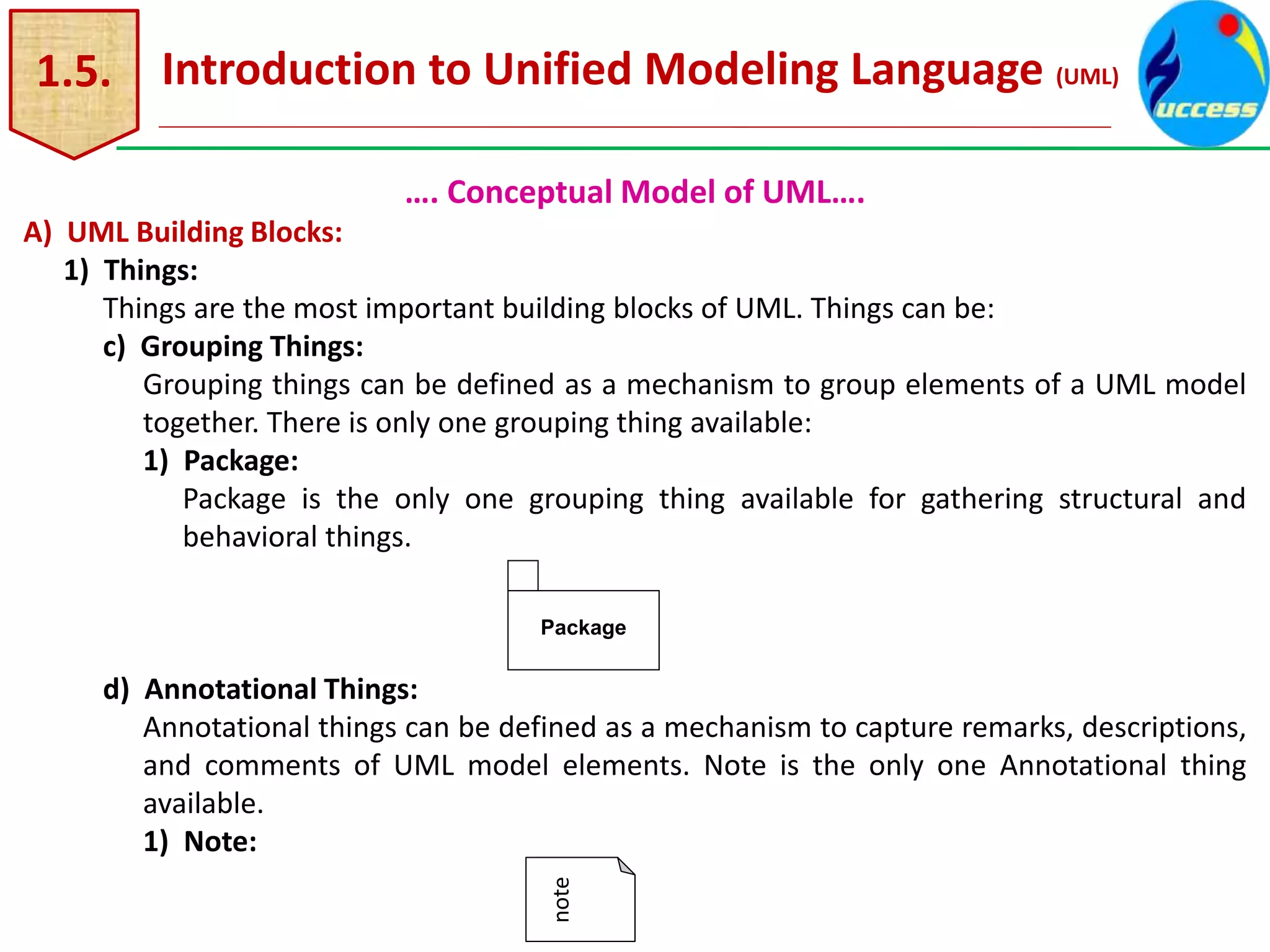 1.5. Introduction to Unified Modeling Language (UML)
…. Conceptual Model of UML….
A) UML Building Blocks:
1) Things:
Things are the most important building blocks of UML. Things can be:
c) Grouping Things:
Grouping things can be defined as a mechanism to group elements of a UML model
together. There is only one grouping thing available:
1) Package:
Package is the only one grouping thing available for gathering structural and
behavioral things.
d) Annotational Things:
Annotational things can be defined as a mechanism to capture remarks, descriptions,
and comments of UML model elements. Note is the only one Annotational thing
available.
1) Note:
Package
note
 