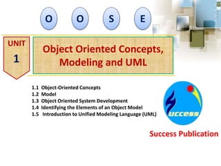 Object Oriented Concepts,
Modeling and UML
Success Publication
O S
O E
UNIT
1
1.1 Object-Oriented Concepts
1.2 Model
1.3 Object Oriented System Development
1.4 Identifying the Elements of an Object Model
1.5 Introduction to Unified Modeling Language (UML)
 