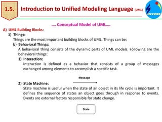 1.5. Introduction to Unified Modeling Language (UML)
…. Conceptual Model of UML….
A) UML Building Blocks:
1) Things:
Things are the most important building blocks of UML. Things can be:
b) Behavioral Things:
A behavioral thing consists of the dynamic parts of UML models. Following are the
behavioral things:
1) Interaction:
Interaction is defined as a behavior that consists of a group of messages
exchanged among elements to accomplish a specific task.
2) State Machine:
State machine is useful when the state of an object in its life cycle is important. It
defines the sequence of states an object goes through in response to events.
Events are external factors responsible for state change.
Message
State
 