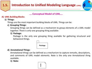 1.5. Introduction to Unified Modeling Language (UML)
…. Conceptual Model of UML….
A) UML Building Blocks:
1) Things:
Things are the most important building blocks of UML. Things can be:
c) Grouping Things:
Grouping things can be defined as a mechanism to group elements of a UML model
together. There is only one grouping thing available:
1) Package:
Package is the only one grouping thing available for gathering structural and
behavioral things.
d) Annotational Things:
Annotational things can be defined as a mechanism to capture remarks, descriptions,
and comments of UML model elements. Note is the only one Annotational thing
available.
1) Note:
Package
note
 