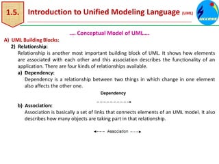 1.5. Introduction to Unified Modeling Language (UML)
…. Conceptual Model of UML….
A) UML Building Blocks:
2) Relationship:
Relationship is another most important building block of UML. It shows how elements
are associated with each other and this association describes the functionality of an
application. There are four kinds of relationships available.
a) Dependency:
Dependency is a relationship between two things in which change in one element
also affects the other one.
b) Association:
Association is basically a set of links that connects elements of an UML model. It also
describes how many objects are taking part in that relationship.
Dependency
 