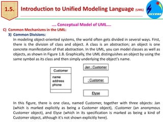 1.5. Introduction to Unified Modeling Language (UML)
…. Conceptual Model of UML….
C) Common Mechanisms in the UML:
3) Common Divisions:
In modeling object-oriented systems, the world often gets divided in several ways. First,
there is the division of class and object. A class is an abstraction; an object is one
concrete manifestation of that abstraction. In the UML, you can model classes as well as
objects, as shown in Figure 1.8. Graphically, the UML distinguishes an object by using the
same symbol as its class and then simply underlying the object's name.
In this figure, there is one class, named Customer, together with three objects: Jan
(which is marked explicitly as being a Customer object), :Customer (an anonymous
Customer object), and Elyse (which in its specification is marked as being a kind of
Customer object, although it's not shown explicitly here).
 