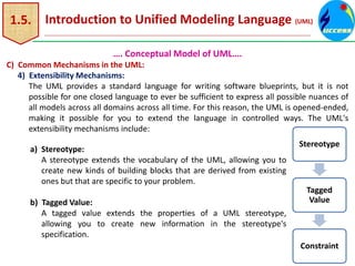 1.5. Introduction to Unified Modeling Language (UML)
…. Conceptual Model of UML….
C) Common Mechanisms in the UML:
4) Extensibility Mechanisms:
The UML provides a standard language for writing software blueprints, but it is not
possible for one closed language to ever be sufficient to express all possible nuances of
all models across all domains across all time. For this reason, the UML is opened-ended,
making it possible for you to extend the language in controlled ways. The UML's
extensibility mechanisms include:
Stereotype
Tagged
Value
Constraint
a) Stereotype:
A stereotype extends the vocabulary of the UML, allowing you to
create new kinds of building blocks that are derived from existing
ones but that are specific to your problem.
b) Tagged Value:
A tagged value extends the properties of a UML stereotype,
allowing you to create new information in the stereotype's
specification.
 