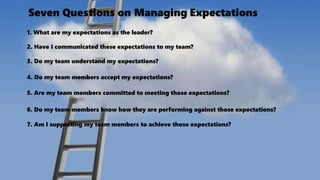 1. What are my expectations as the leader?
2. Have I communicated these expectations to my team?
3. Do my team understand ...