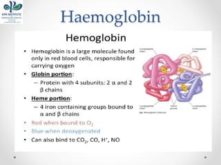 Haemoglobin
 