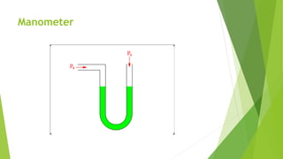 Unit 1.2 mano class | PPTX