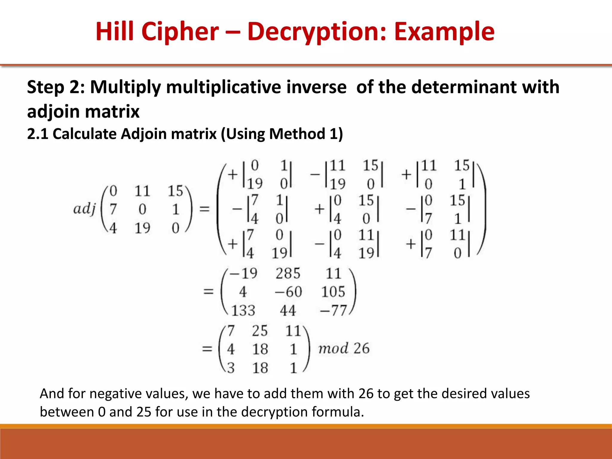 Hill Cipher – Decryption: Example
Step 2: Multiply multiplicative inverse of the determinant with
adjoin matrix
2.1 Calculate Adjoin matrix (Using Method 1)
And for negative values, we have to add them with 26 to get the desired values
between 0 and 25 for use in the decryption formula.
 