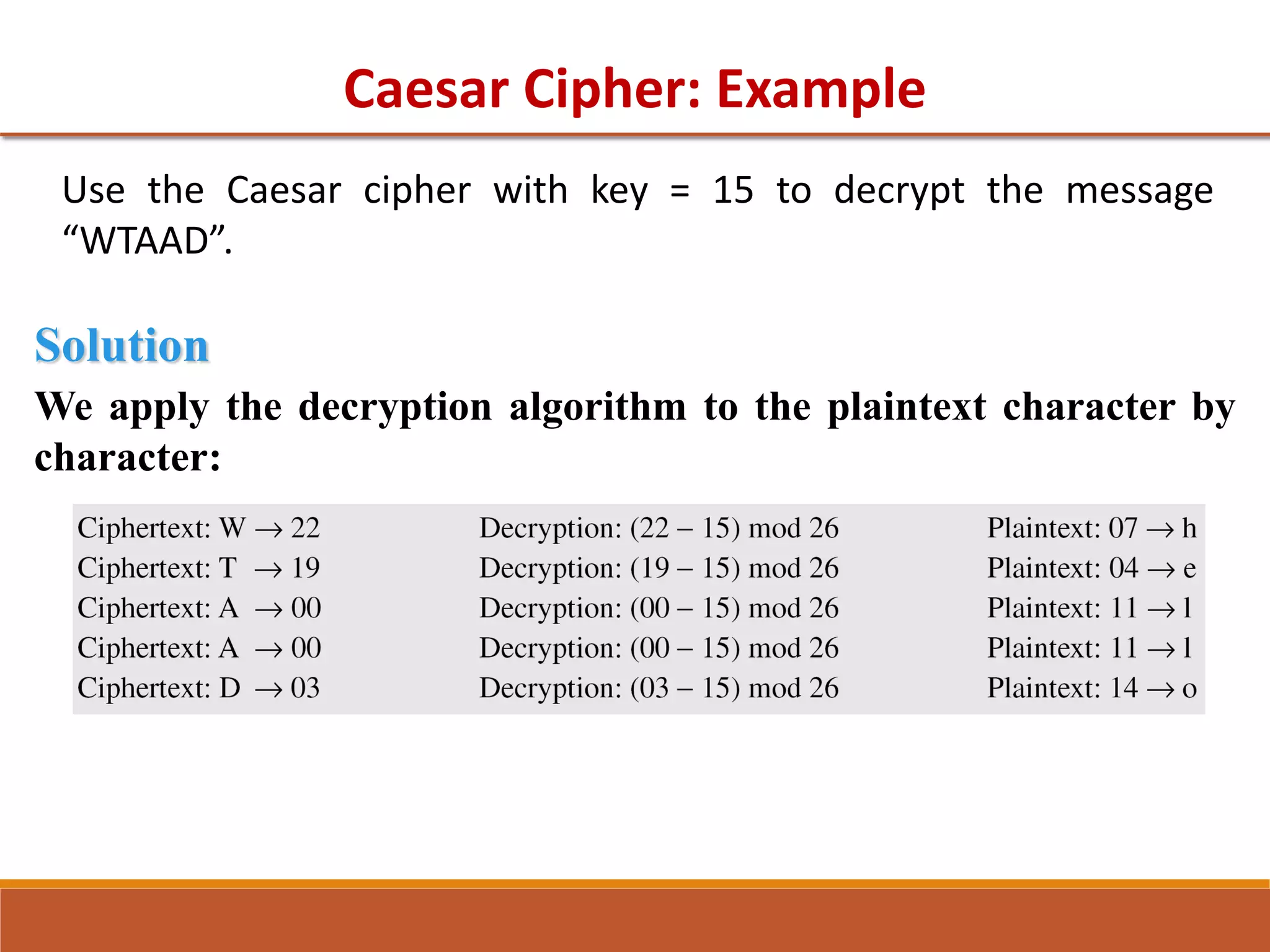 Caesar Cipher: Example
Use the Caesar cipher with key = 15 to decrypt the message
“WTAAD”.
We apply the decryption algorithm to the plaintext character by
character:
Solution
 