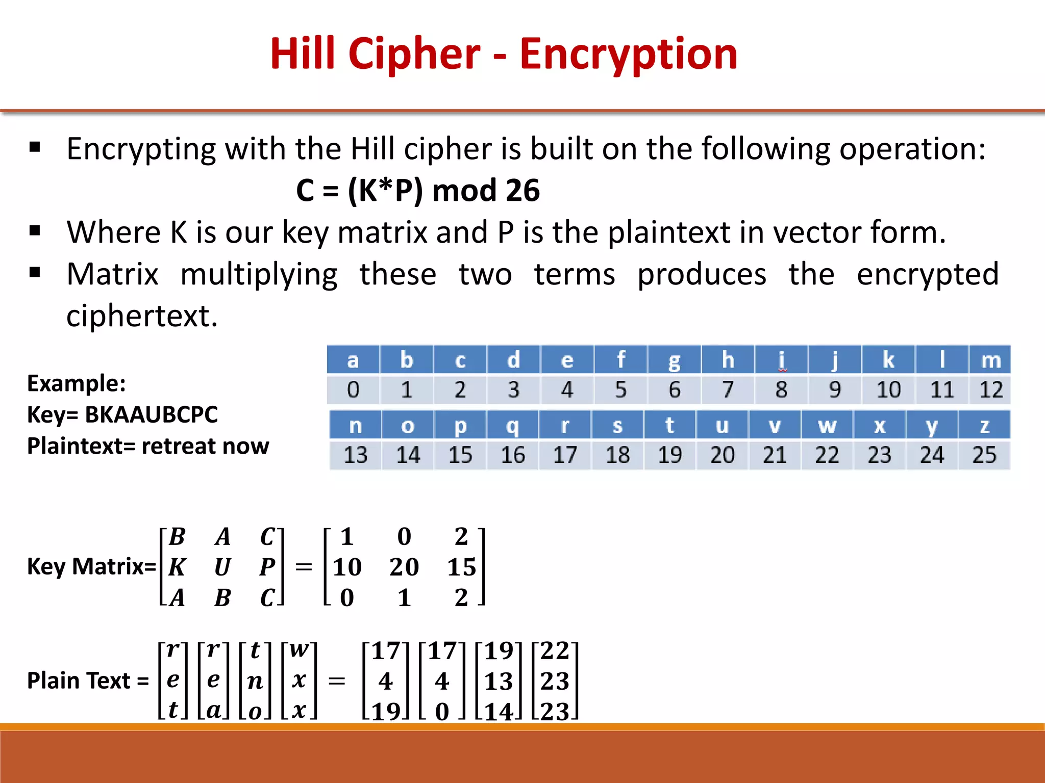 Hill Cipher - Encryption
 Encrypting with the Hill cipher is built on the following operation:
C = (K*P) mod 26
 Where K is our key matrix and P is the plaintext in vector form.
 Matrix multiplying these two terms produces the encrypted
ciphertext.
Example:
Key= BKAAUBCPC
Plaintext= retreat now
Key Matrix=
𝑩 𝑨 𝑪
𝑲 𝑼 𝑷
𝑨 𝑩 𝑪
=
𝟏 𝟎 𝟐
𝟏𝟎 𝟐𝟎 𝟏𝟓
𝟎 𝟏 𝟐
Plain Text =
𝒓
𝒆
𝒕
𝒓
𝒆
𝒂
𝒕
𝒏
𝒐
𝒘
𝒙
𝒙
=
𝟏𝟕
𝟒
𝟏𝟗
𝟏𝟕
𝟒
𝟎
𝟏𝟗
𝟏𝟑
𝟏𝟒
𝟐𝟐
𝟐𝟑
𝟐𝟑
 