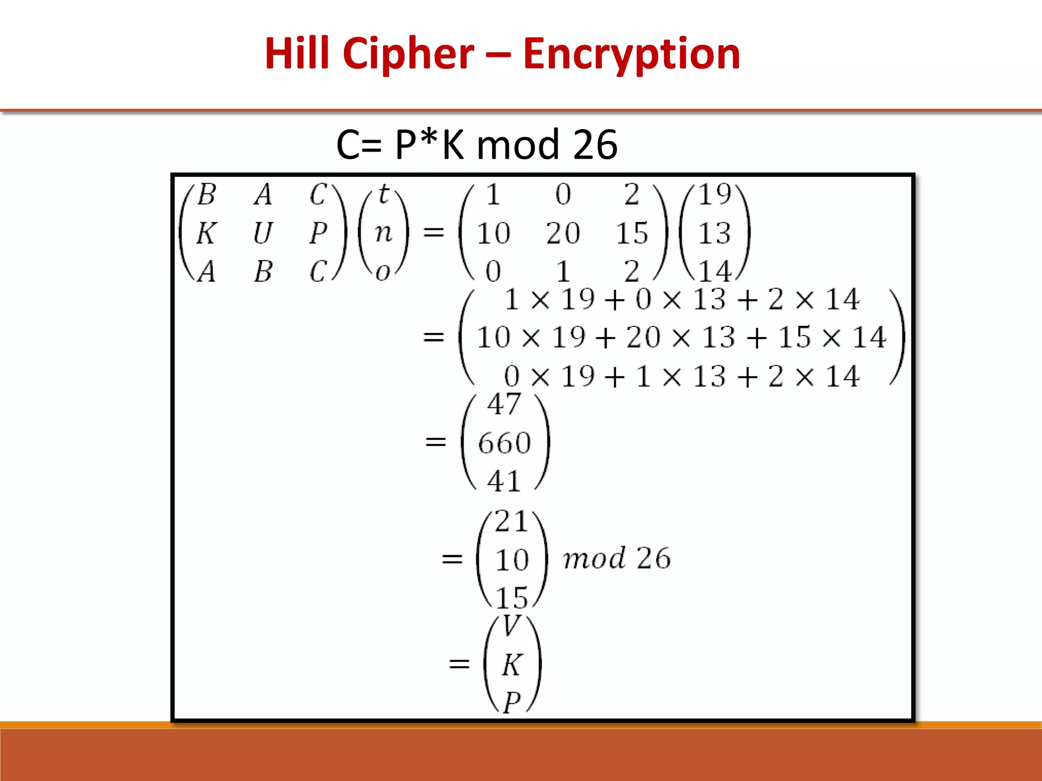 Hill Cipher – Encryption
C= P*K mod 26
 
