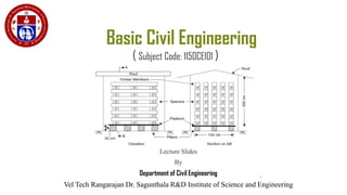 Basic Civil Engineering
( Subject Code: 1150CE101 )
Lecture Slides
By
Department of Civil Engineering
Vel Tech Rangarajan Dr. Sagunthala R&D Institute of Science and Engineering
1
 