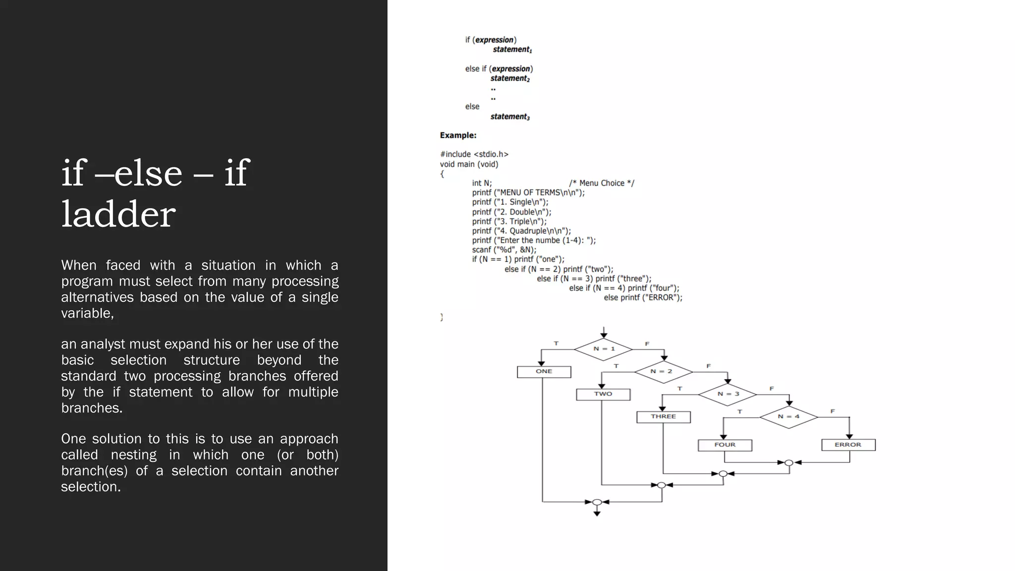 if –else – if
ladder
When faced with a situation in which a
program must select from many processing
alternatives based on the value of a single
variable,
an analyst must expand his or her use of the
basic selection structure beyond the
standard two processing branches offered
by the if statement to allow for multiple
branches.
One solution to this is to use an approach
called nesting in which one (or both)
branch(es) of a selection contain another
selection.
 