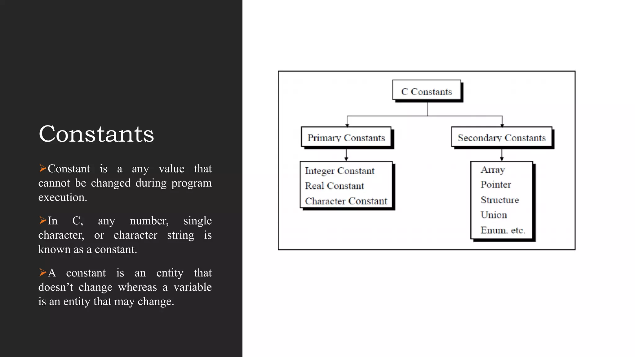 Constants
Constant is a any value that
cannot be changed during program
execution.
In C, any number, single
character, or character string is
known as a constant.
A constant is an entity that
doesn‟t change whereas a variable
is an entity that may change.
 