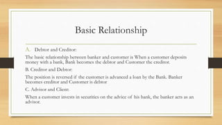 Basic Relationship
A. Debtor and Creditor:
The basic relationship between banker and customer is When a customer deposits
money with a bank, Bank becomes the debtor and Customer the creditor.
B. Creditor and Debtor:
The position is reversed if the customer is advanced a loan by the Bank. Banker
becomes creditor and Customer is debtor
C. Advisor and Client:
When a customer invests in securities on the advice of his bank, the banker acts as an
advisor.
 