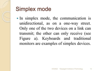 Simplex Mode Example Session Layer unit1-.pdf CN UNIT I COMPUTER NETWORKS NOTES COME POWERPOINT ...