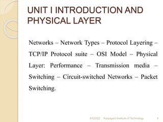 Computer Networks - Unit 1 PPT | PPTX