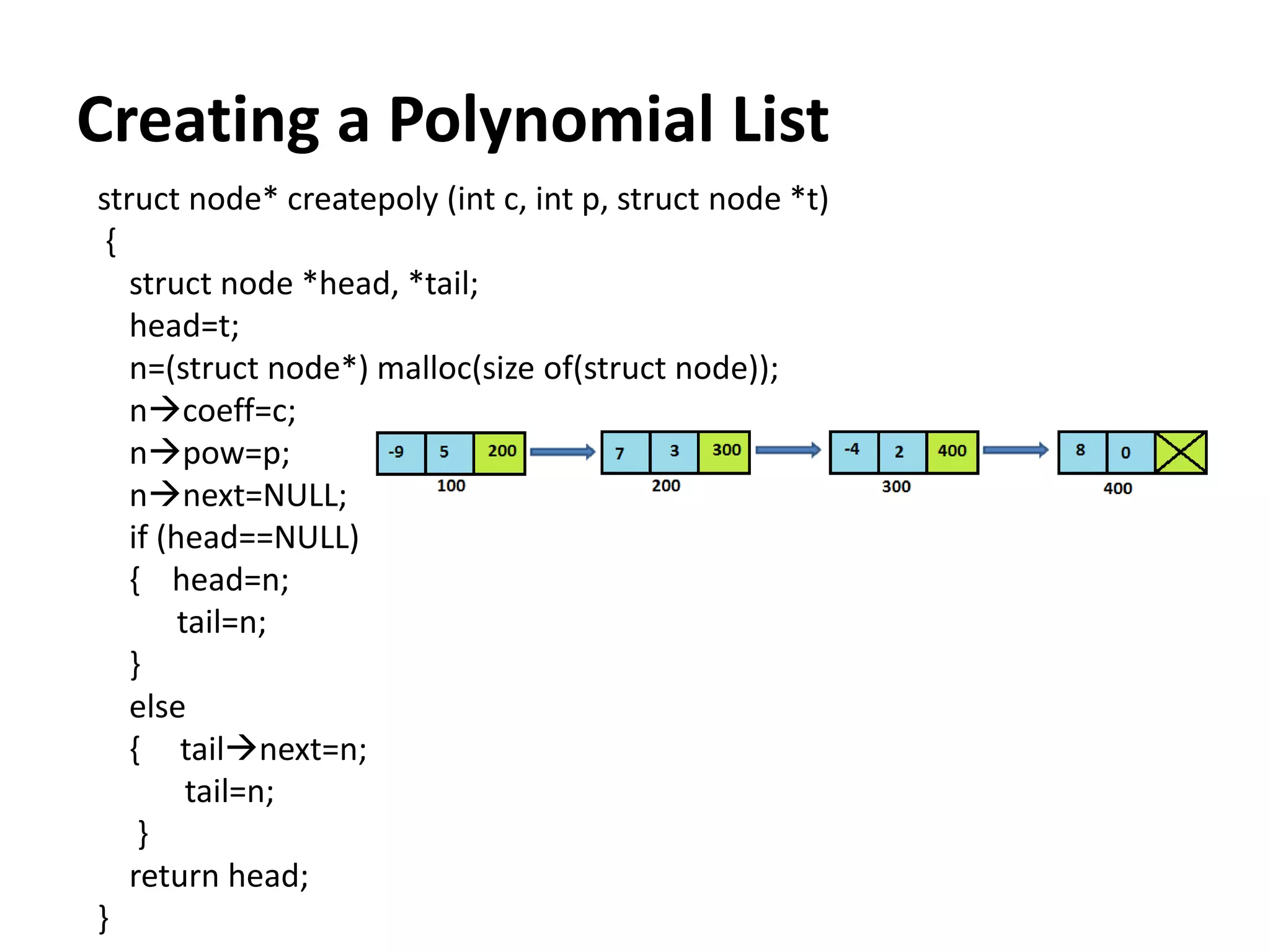 Creating a Polynomial List
struct node* createpoly (int c, int p, struct node *t)
{
struct node *head, *tail;
head=t;
n=(struct node*) malloc(size of(struct node));
ncoeff=c;
npow=p;
nnext=NULL;
if (head==NULL)
{ head=n;
tail=n;
}
else
{ tailnext=n;
tail=n;
}
return head;
}
 