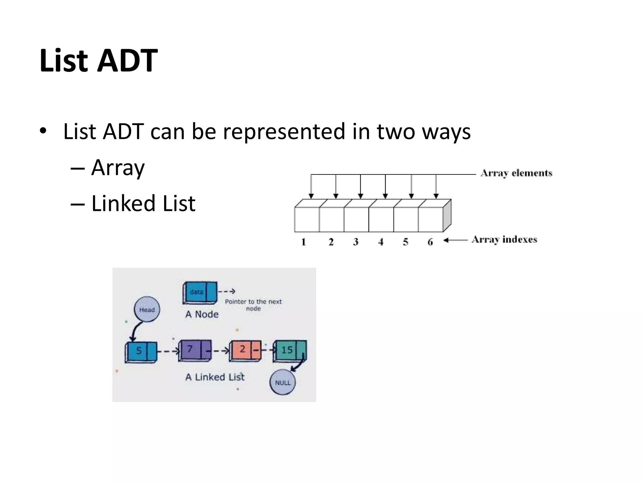 • List ADT can be represented in two ways
– Array
– Linked List
List ADT
 