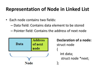 Unit 1 LINEAR DATA STRUCTURES | PPTX