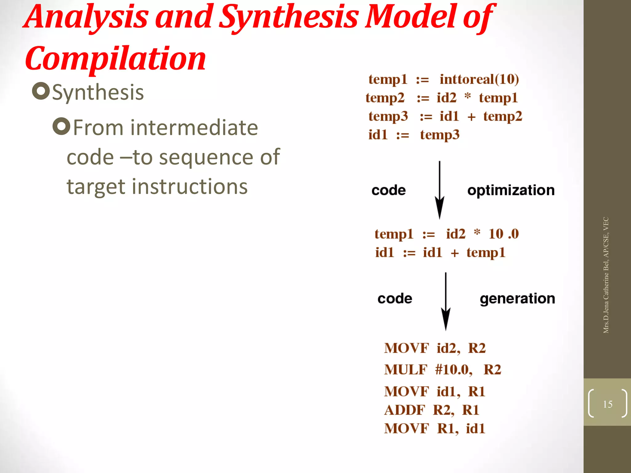 Compiler Design Unit 1 | PPT | Programming Languages | Computing