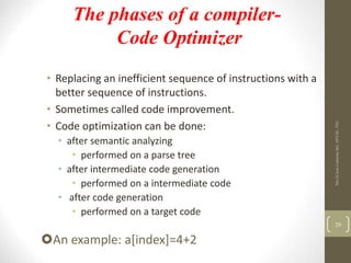 optimizing c# code analysis for quicker .net... Compiler Design Unit 1 | PPT