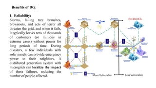 History
Traditional technology: the
electric grid:
• Generation, transmission, and
distribution.
• Centralized and passive
architecture.
• Extensive and very complex
system.
• Complicated control.
• Not reliable enough for some
applications.
• Relatively inefficient.
• Stability issues.
• Vulnerable.
• Need to balance generation and
demand
• Lack of flexibility.
Benefits of DG:
1. Reliability:
Storms, falling tree branches,
brownouts, and acts of terror all
threaten the grid, and when it fails,
it typically leaves tens of thousands
of customers (or millions in
extreme cases) without power for
long periods of time. During
disasters, a few individuals with
solar panels can provide emergency
power to their neighbors. A
distributed generation system with
microgrids can localize the impact
of these failures, reducing the
number of people affected.
 