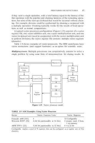 PROCESSOR ARCHITECTURES 17
Memory/L2
64 Vector
Registers
Data
Cache
Control Unit
Decode Unit
Instruction
Cache
Integer
Registers
FU2
FU1
FU0
if they were a single operation, with a total latency equal to the latency of the
first operation with the pipeline and chaining latencies of the remaining opera-
tions, but none of the start-up overhead that would be incurred without chain-
ing. For example, division could be synthesized by chaining a reciprocal with
a multiply operation. Chaining typically works for the results of load opera-
tions as well as normal computations.
A typical vector processor configuration (Figure 1.15) consists of a vector
register file, one vector addition unit, one vector multiplication unit, and one
vector reciprocal unit (used in conjunction with the vector multiplication unit
to perform division); the vector register file contains multiple vector registers
(elements).
Table 1.9 shows examples of vector processors. The IBM mainframes have
vector instructions (and support hardware) as an option for scientific users.
Multiprocessors Multiple processors can cooperatively e xecute to solve a
single problem by using some form of interconnection for sharing results. In
Figure 1.15 Vector processor model.
TABLE 1.9 SOC Examples Using Vector Processor
Device Vector Function Units Vector Registers
Freescale e600 [101] 4 32 Configurable
Motorola RSVP [58] 4 (64 bit partitionable at 16 bits) 2 streams (each 2 from,
1 to) memory
ARM VFP11 [23] 3 (64 bit partitionable to 32 bits) 4 × 8, 32 bit
Configurable implies a pool of N registers that can be configured as p register sets of N/p
elements.
.
.
.
.
 