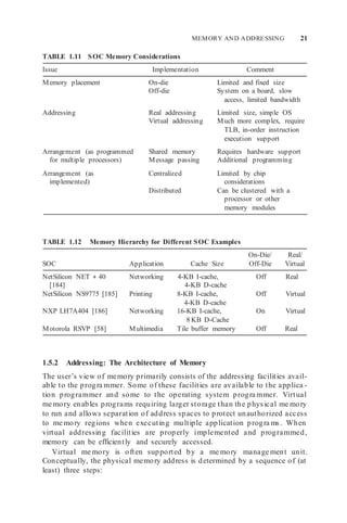 MEMORY AND ADDRESSING 21
TABLE 1.11 SOC Memory Considerations
Issue Implementation Comment
Memory placement On-die Limited and fixed size
Off-die System on a board, slow
access, limited bandwidth
Addressing Real addressing Limited size, simple OS
Virtual addressing Much more complex, require
TLB, in-order instruction
execution support
Arrangement (as programmed
for multiple processors)
Arrangement (as
implemented)
Shared memory Requires hardware support
Message passing Additional programming
Centralized Limited by chip
considerations
Distributed Can be clustered with a
processor or other
memory modules
TABLE 1.12 Memory Hierarchy for Different SOC Examples
SOC Application Cache Size
On-Die/
Off-Die
Real/
Virtual
NetSilicon NET + 40
[184]
Networking 4-KB I-cache,
4-KB D-cache
Off Real
NetSilicon NS9775 [185] Printing 8-KB I-cache,
4-KB D-cache
NXP LH7A404 [186] Networking 16-KB I-cache,
8 KB D-Cache
Off Virtual
On Virtual
Motorola RSVP [58] Multimedia Tile buffer memory Off Real
1.5.2 Addressing: The Architecture of Memory
The user’s view of memory primarily consists of the addressing facilities avail-
able to the progra mmer. Some of these facilities are available to the applica -
tion programmer and some to the operating system progra mmer. Virtual
me mory enables programs requiring larger storage than the physical me mory
to run and allows separation of address spaces to protect unauthorized access
to me mory regions when executing multiple application progra ms. When
virtual addressing facilities are properly implemented and programmed,
memory can be efficiently and securely accessed.
Virtual me mory is often supported by a me mory manage ment unit.
Conceptually, the physical memory address is determined by a sequence of (at
least) three steps:
 
