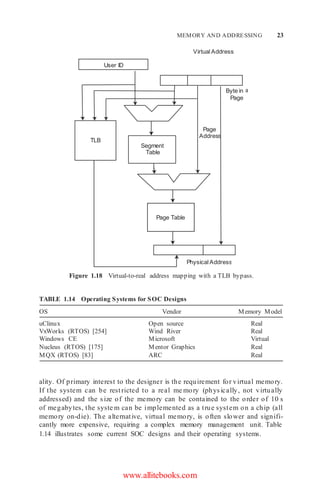 MEMORY AND ADDRESSING 23
Virtual Address
a
Figure 1.18 Virtual-to-real address mapping with a TLB bypass.
TABLE 1.14 Operating Systems for SOC Designs
OS Vendor Memory Model
uClinux Open source Real
VxWorks (RTOS) [254] Wind River Real
Windows CE Microsoft Virtual
Nucleus (RTOS) [175] Mentor Graphics Real
MQX (RTOS) [83] ARC Real
ality. Of primary interest to the designer is the requirement for virtual memory.
If the system can be restricted to a real me mory (physically, not virtually
addressed) and the size of the memory can be contained to the order of 10 s
of megabytes, the syste m can be implemented as a true system on a chip (all
memory on-die). The alternative, virtual memory, is often slower and signifi-
cantly more expensive, requiring a complex memory management unit. Table
1.14 illustrates some current SOC designs and their operating systems.
www.allitebooks.com
Byte in
Page
Page
Address
Segment
Table
Physical Address
TLB
User ID
Page Table
 