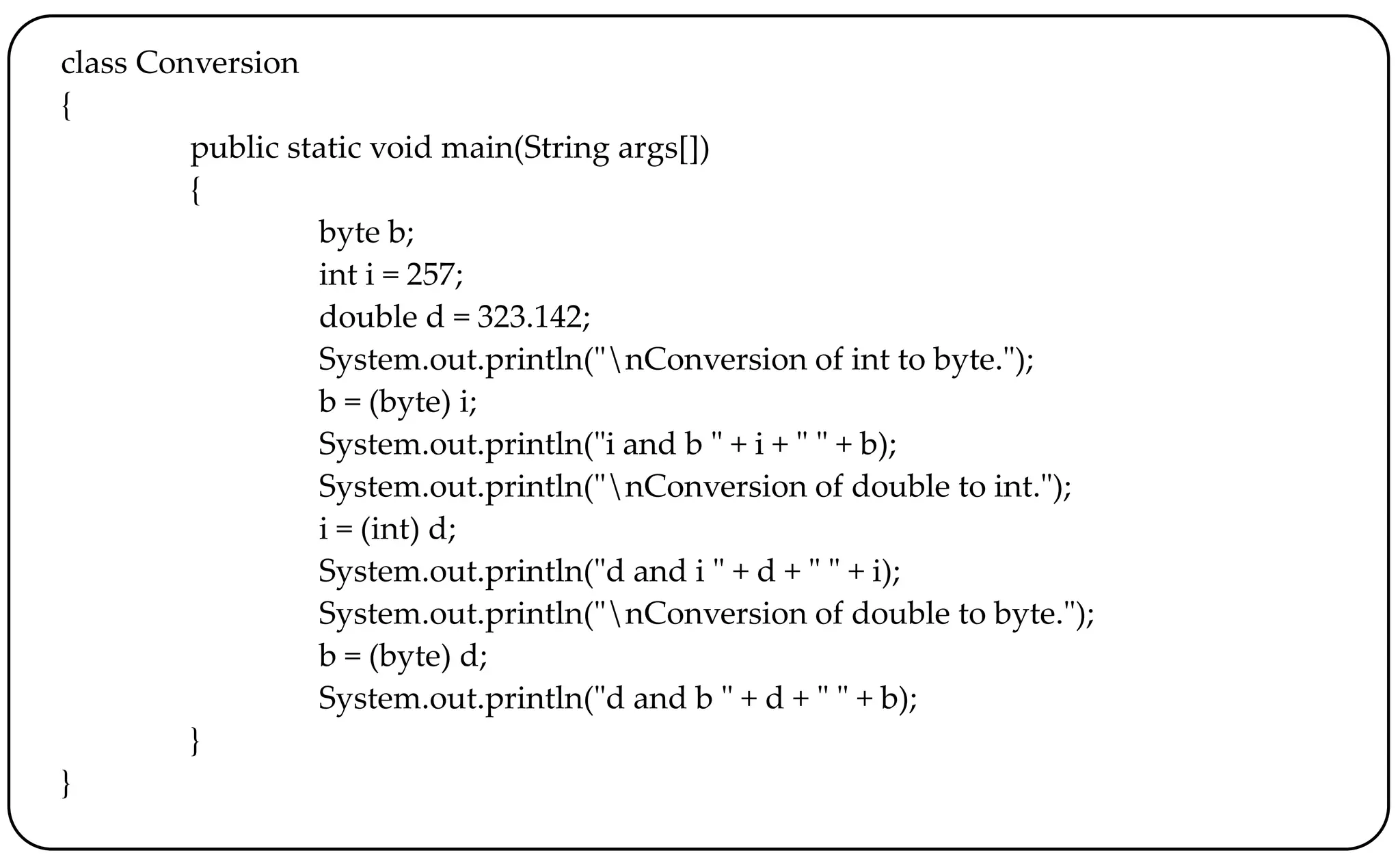 class Conversion
{
public static void main(String args[])
{
byte b;
int i = 257;
double d = 323.142;
System.out.println("nConversion of int to byte.");
b = (byte) i;
System.out.println("i and b " + i + " " + b);
System.out.println("nConversion of double to int.");
i = (int) d;
System.out.println("d and i " + d + " " + i);
System.out.println("nConversion of double to byte.");
b = (byte) d;
System.out.println("d and b " + d + " " + b);
}
}
 