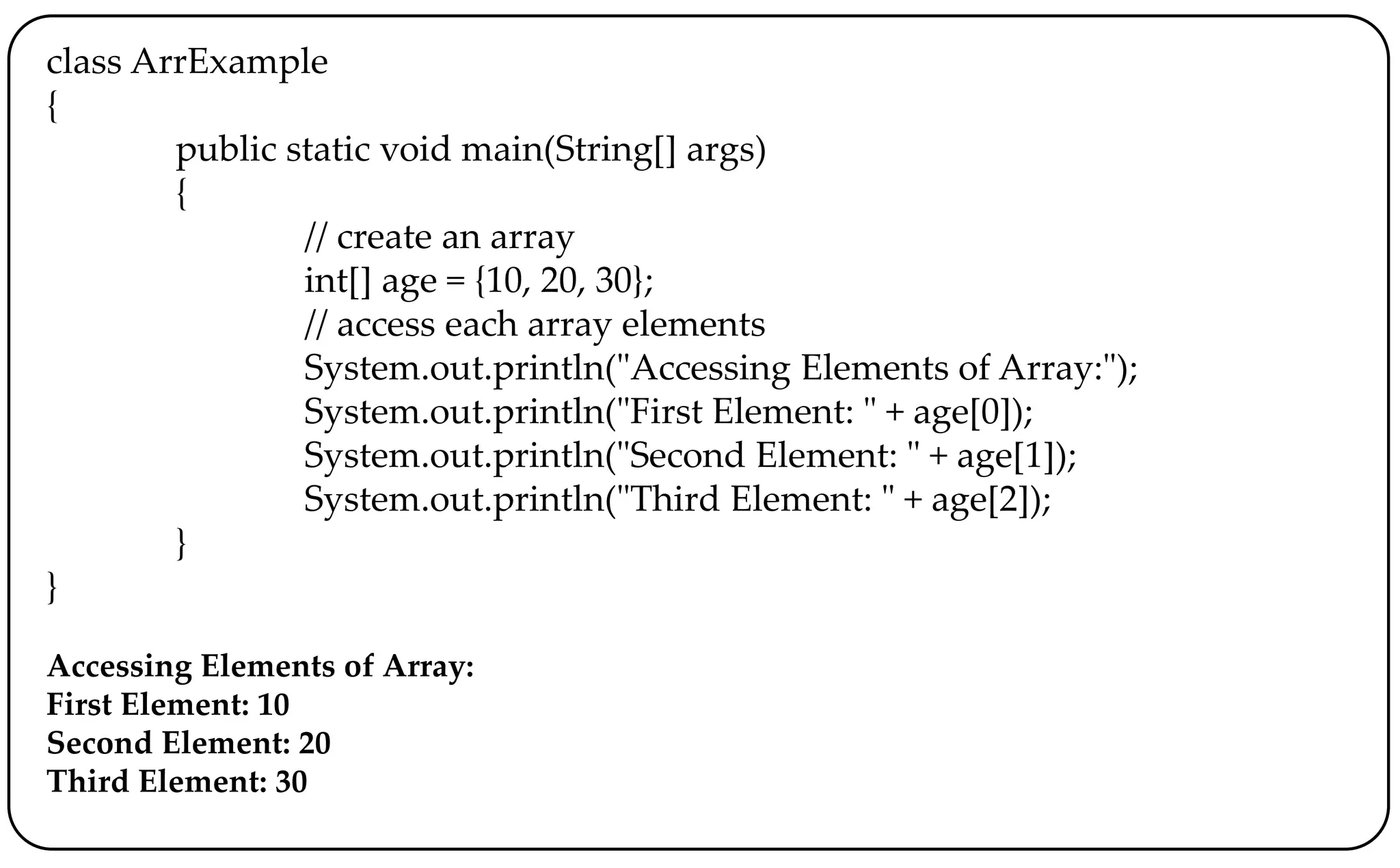 class ArrExample
{
public static void main(String[] args)
{
// create an array
int[] age = {10, 20, 30};
// access each array elements
System.out.println("Accessing Elements of Array:");
System.out.println("First Element: " + age[0]);
System.out.println("Second Element: " + age[1]);
System.out.println("Third Element: " + age[2]);
}
}
Accessing Elements of Array:
First Element: 10
Second Element: 20
Third Element: 30
 