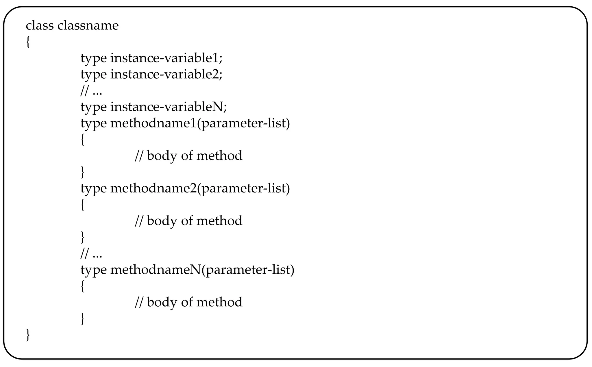 class classname
{
type instance-variable1;
type instance-variable2;
// ...
type instance-variableN;
type methodname1(parameter-list)
{
// body of method
}
type methodname2(parameter-list)
{
// body of method
}
// ...
type methodnameN(parameter-list)
{
// body of method
}
}
 