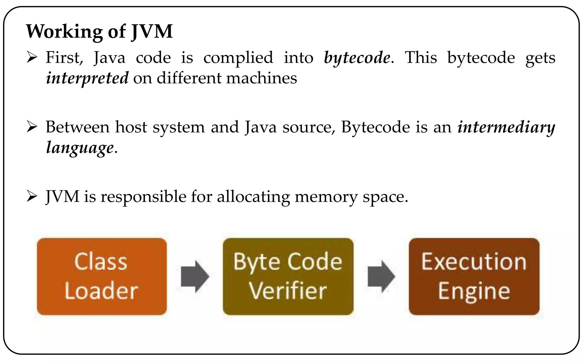 Working of JVM
 First, Java code is complied into bytecode. This bytecode gets
interpreted on different machines
 Between host system and Java source, Bytecode is an intermediary
language.
 JVM is responsible for allocating memory space.
 