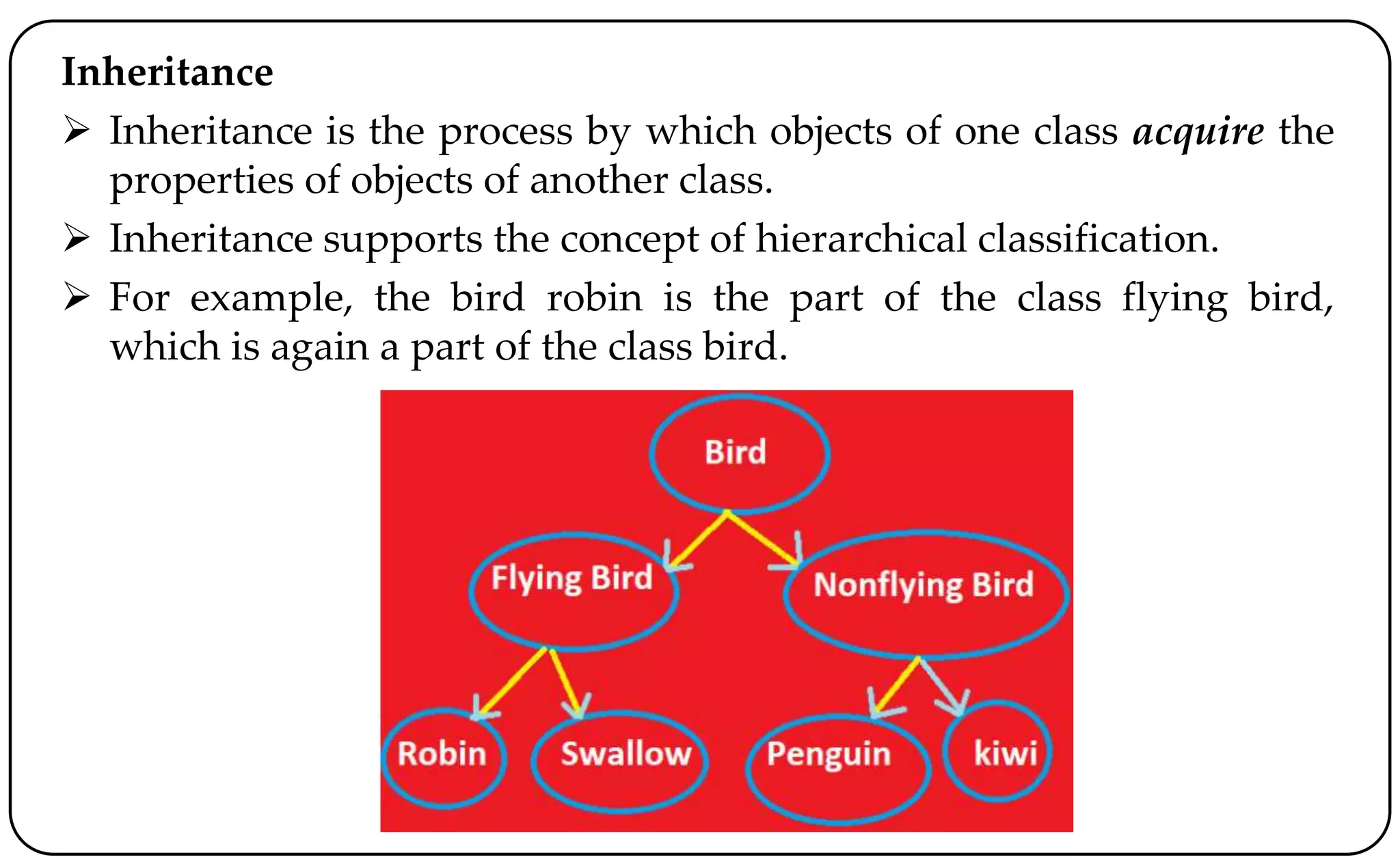 Inheritance
 Inheritance is the process by which objects of one class acquire the
properties of objects of another class.
 Inheritance supports the concept of hierarchical classification.
 For example, the bird robin is the part of the class flying bird,
which is again a part of the class bird.
 