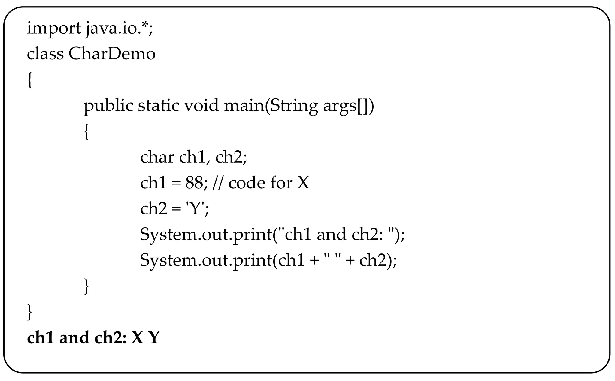 import java.io.*;
class CharDemo
{
public static void main(String args[])
{
char ch1, ch2;
ch1 = 88; // code for X
ch2 = 'Y';
System.out.print("ch1 and ch2: ");
System.out.print(ch1 + " " + ch2);
}
}
ch1 and ch2: X Y
 
