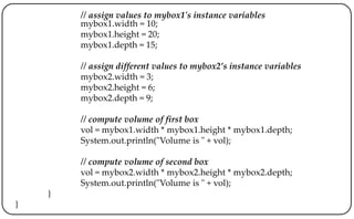 // assign values to mybox1's instance variables
mybox1.width = 10;
mybox1.height = 20;
mybox1.depth = 15;
// assign different values to mybox2’s instance variables
mybox2.width = 3;
mybox2.height = 6;
mybox2.depth = 9;
// compute volume of first box
vol = mybox1.width * mybox1.height * mybox1.depth;
System.out.println("Volume is " + vol);
// compute volume of second box
vol = mybox2.width * mybox2.height * mybox2.depth;
System.out.println("Volume is " + vol);
}
}
 