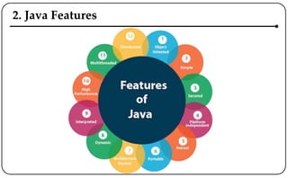 2. Java Features
 