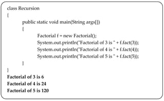 class Recursion
{
public static void main(String args[])
{
Factorial f = new Factorial();
System.out.println("Factorial of 3 is " + f.fact(3));
System.out.println("Factorial of 4 is " + f.fact(4));
System.out.println("Factorial of 5 is " + f.fact(5));
}
}
Factorial of 3 is 6
Factorial of 4 is 24
Factorial of 5 is 120
 