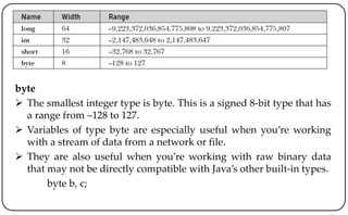 byte
 The smallest integer type is byte. This is a signed 8-bit type that has
a range from –128 to 127.
 Variables of type byte are especially useful when you’re working
with a stream of data from a network or file.
 They are also useful when you’re working with raw binary data
that may not be directly compatible with Java’s other built-in types.
byte b, c;
 