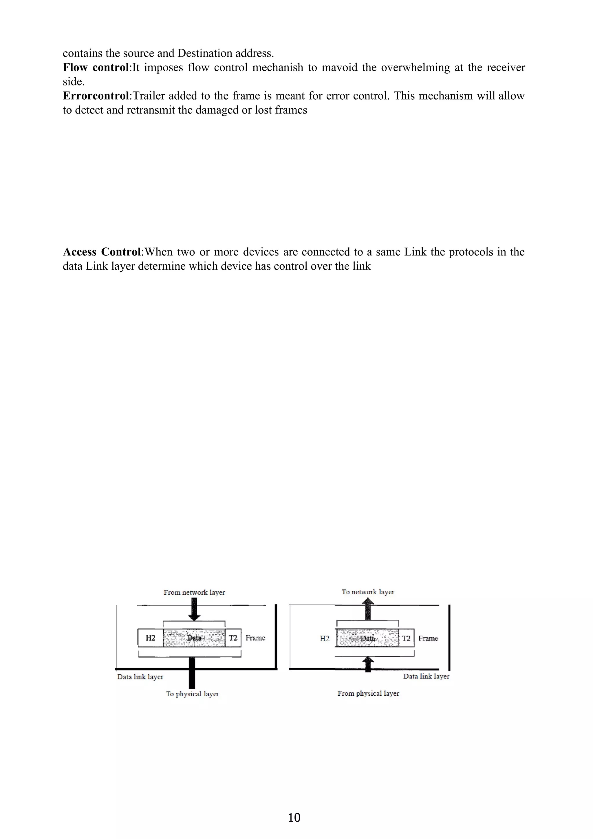 contains the source and Destination address.
Flow control​:It imposes flow control mechanish to mavoid the overwhelming at the receiver
side.
Errorcontrol​:Trailer added to the frame is meant for error control. This mechanism will allow
to detect and retransmit the damaged or lost frames
Access Control​:When two or more devices are connected to a same Link the protocols in the
data Link layer determine which device has control over the link
10
 