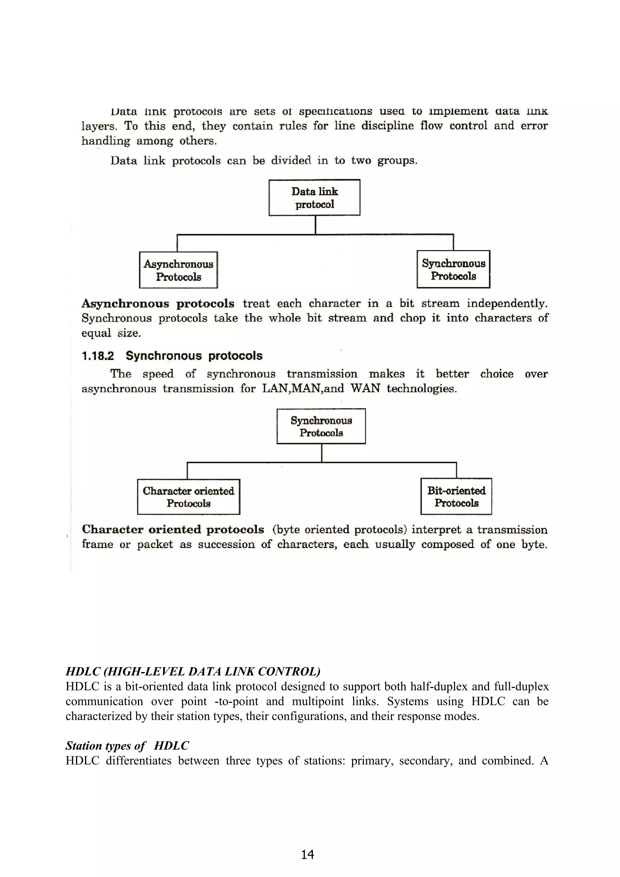 HDLC (HIGH-LEVEL DATA LINK CONTROL)
HDLC is a bit-oriented data link protocol designed to support both half-duplex and full-duplex
communication over point -to-point and multipoint links. Systems using HDLC can be
characterized by their station types, their configurations, and their response modes.
Station types of HDLC
HDLC differentiates between three types of stations: primary, secondary, and combined. A
14
 