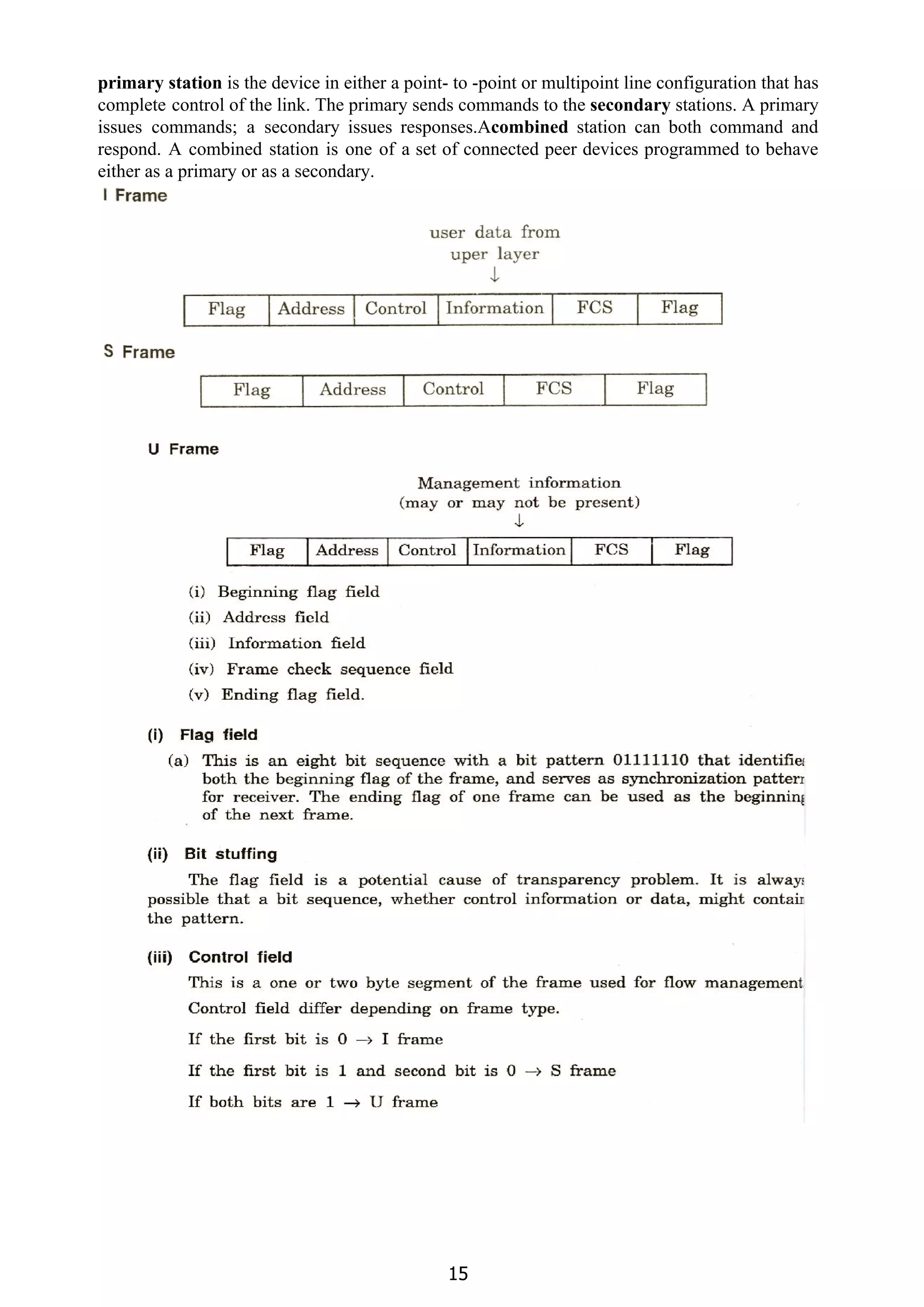 primary station ​is the device in either a point- to -point or multipoint line configuration that has
complete control of the link. The primary sends commands to the ​secondary ​stations. A primary
issues commands; a secondary issues responses.A​combined ​station can both command and
respond. A combined station is one of a set of connected peer devices programmed to behave
either as a primary or as a secondary.
15
 