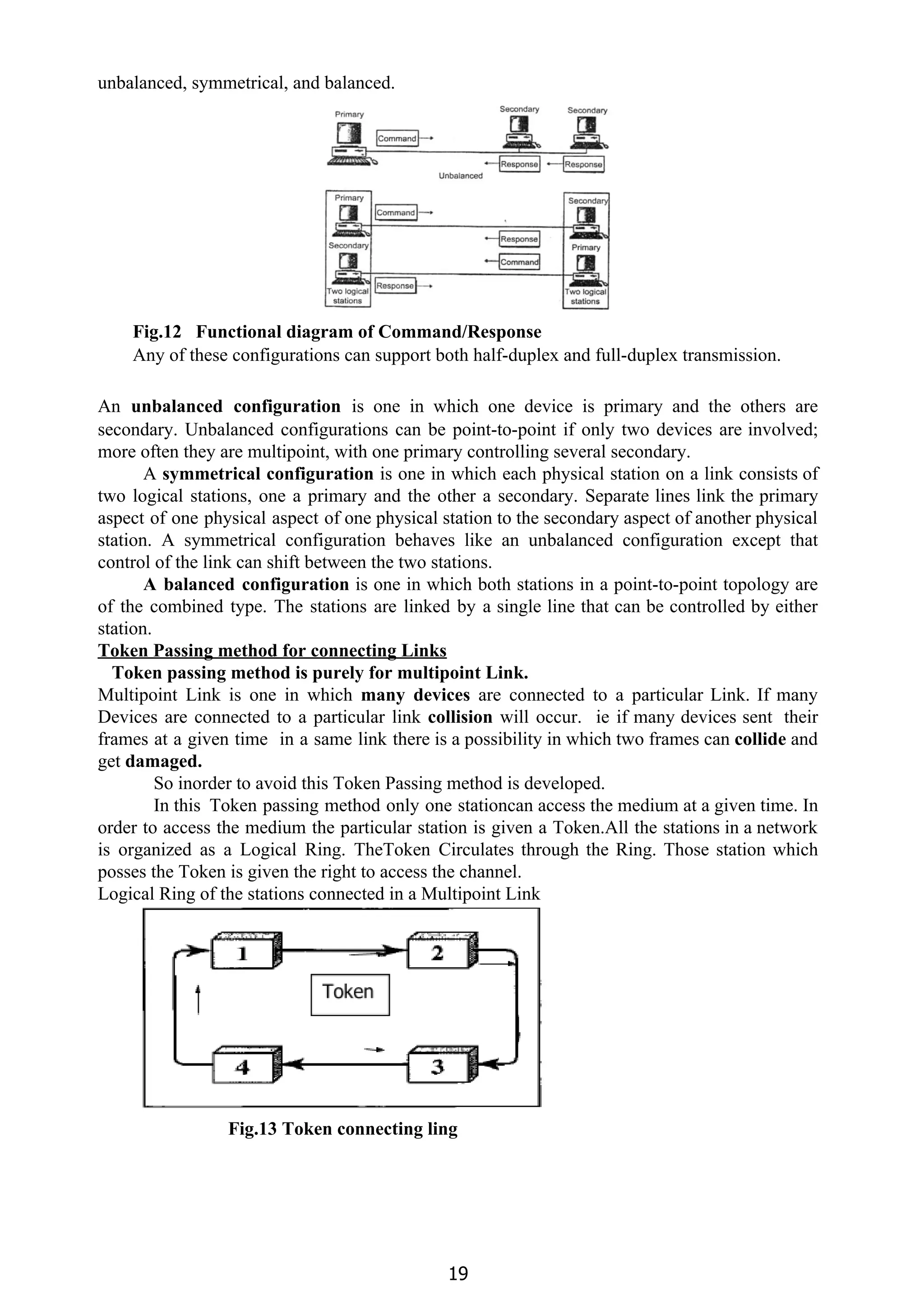 unbalanced, symmetrical, and balanced.
Fig.12 Functional diagram of Command/Response
Any of these configurations can support both half-duplex and full-duplex transmission.
An ​unbalanced configuration ​is one in which one device is primary and the others are
secondary. Unbalanced configurations can be point-to-point if only two devices are involved;
more often they are multipoint, with one primary controlling several secondary.
A ​symmetrical configuration ​is one in which each physical station on a link consists of
two logical stations, one a primary and the other a secondary. Separate lines link the primary
aspect of one physical aspect of one physical station to the secondary aspect of another physical
station. A symmetrical configuration behaves like an unbalanced configuration except that
control of the link can shift between the two stations.
A balanced configuration ​is one in which both stations in a point-to-point topology are
of the combined type. The stations are linked by a single line that can be controlled by either
station.
Token Passing method for connecting Links
Token passing method is purely for multipoint Link.
Multipoint Link is one in which ​many devices are connected to a particular Link. If many
Devices are connected to a particular link ​collision ​will occur. ie if many devices sent their
frames at a given time in a same link there is a possibility in which two frames can ​collide and
get ​damaged.
So inorder to avoid this Token Passing method is developed.
In this Token passing method only one stationcan access the medium at a given time. In
order to access the medium the particular station is given a Token.All the stations in a network
is organized as a Logical Ring. TheToken Circulates through the Ring. Those station which
posses the Token is given the right to access the channel.
Logical Ring of the stations connected in a Multipoint Link
Fig.13 Token connecting ling
19
 